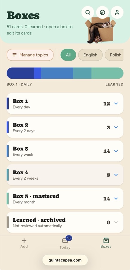 The five boxes overview in QuintaCapsa